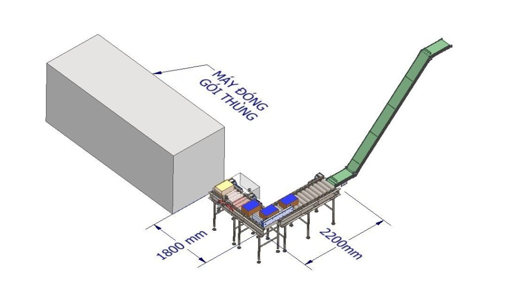 Máy lật thùng carton cho ngành nước giải khát