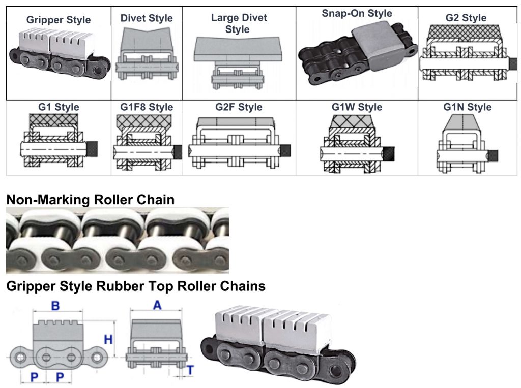 Xích gắn cao su Rubber top chain