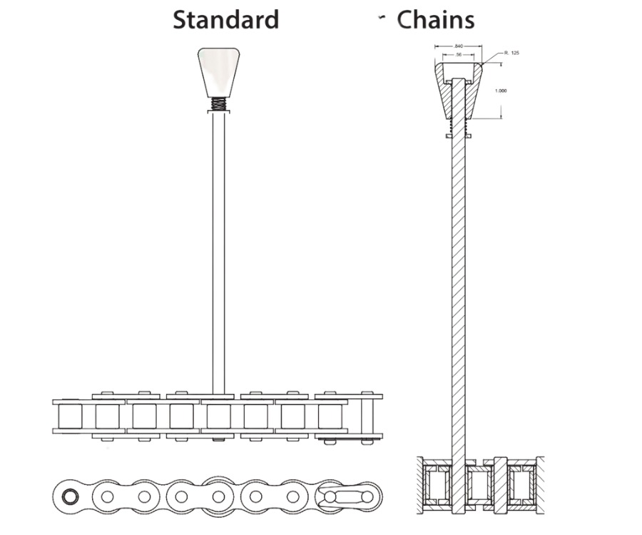 Xích Pin Oven Chain Xích tải chịu nhiệt