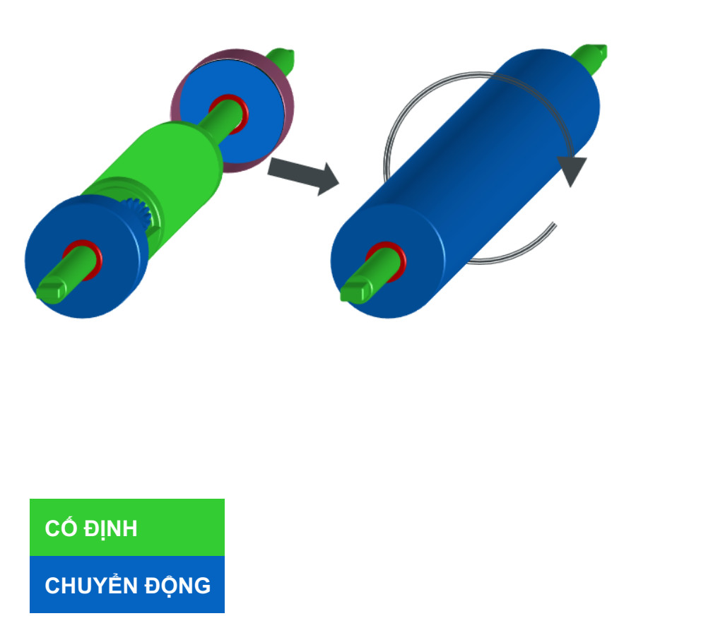 Động cơ tang trống Rulmeca