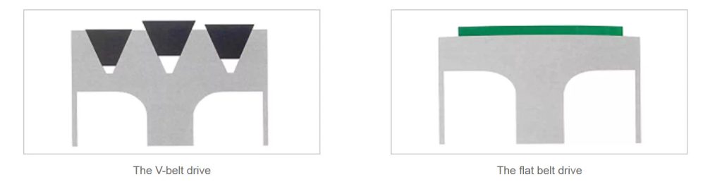 so sánh dây đai thẳng Flat Belt và dây đai thang V Belt