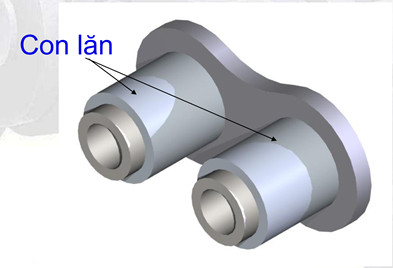 Xích con lăn cấu tạo của xích truyền động