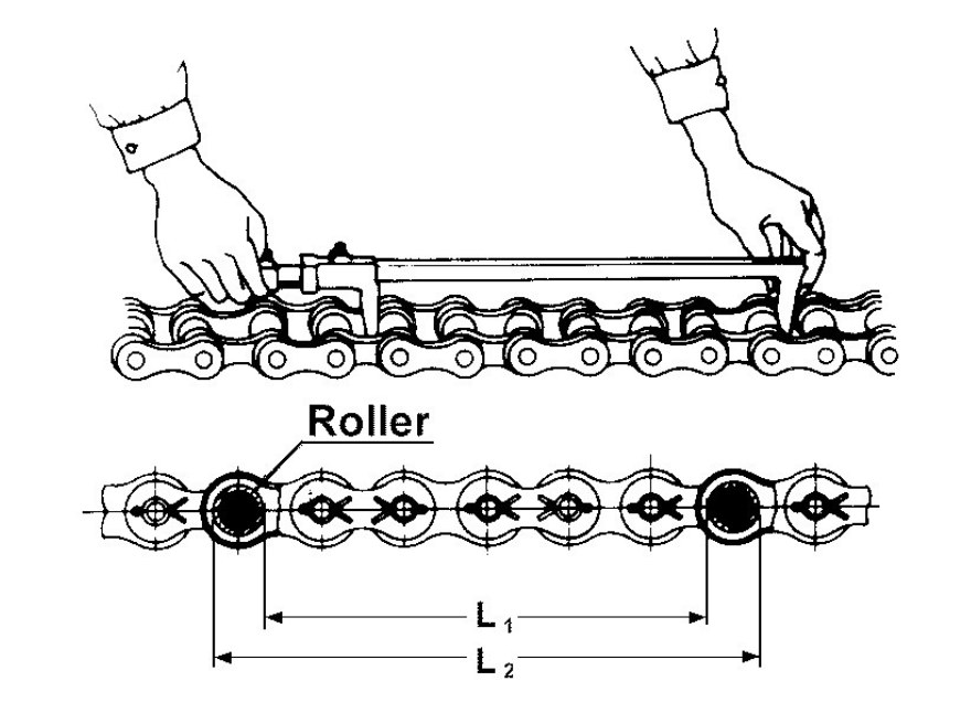 dung sai chiều dài xích tsubaki